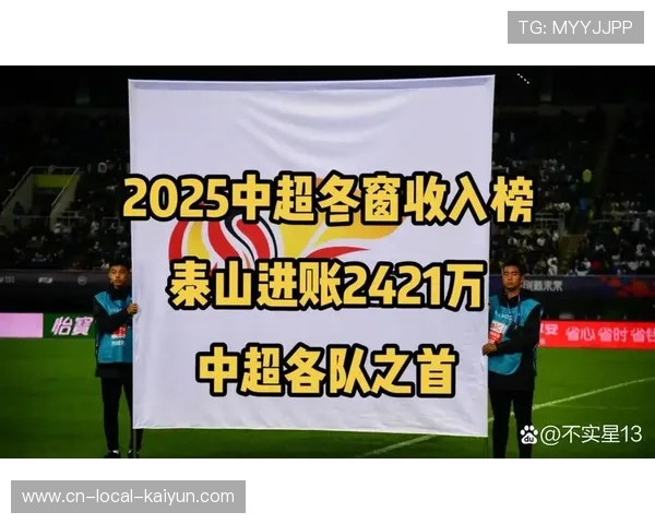 2025赛季中超转会窗规则及外援名额限制详解 2025赛季中超转会窗规则及外援名额限制详解