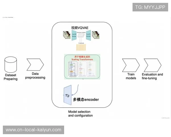 AI工具生成体育视频脚本与图像素材，助力自媒体创作效率提升